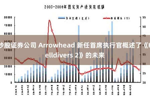 炒股证券公司 Arrowhead 新任首席执行官概述了《Helldivers 2》的未来