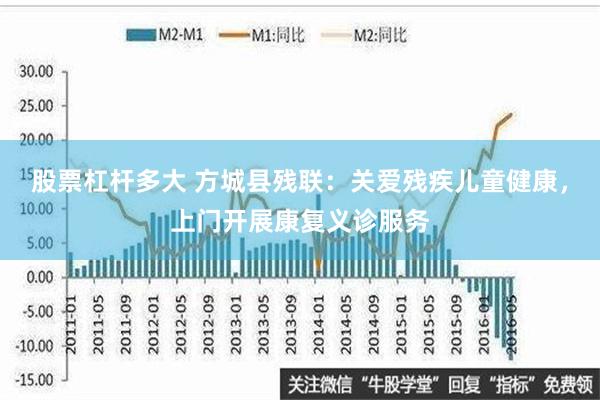 股票杠杆多大 方城县残联：关爱残疾儿童健康，上门开展康复义诊服务