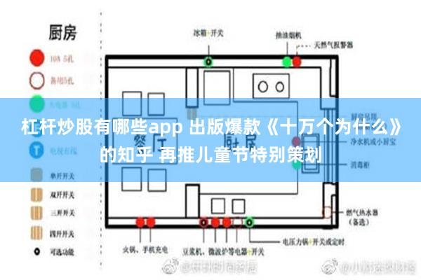 杠杆炒股有哪些app 出版爆款《十万个为什么》的知乎 再推儿童节特别策划