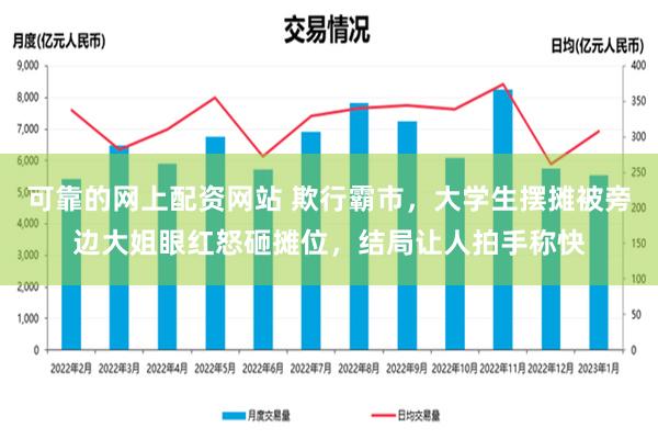 可靠的网上配资网站 欺行霸市，大学生摆摊被旁边大姐眼红怒砸摊位，结局让人拍手称快