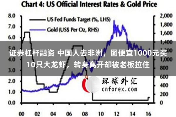 证券杠杆融资 中国人去非洲，图便宜1000元买10只大龙虾，转身离开却被老板拉住