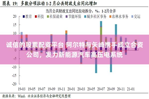 诚信的股票配资平台 阿尔特与矢崎携手成立合资公司，发力新能源汽车高压电系统