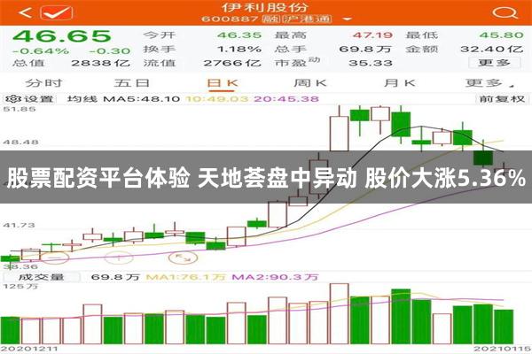 股票配资平台体验 天地荟盘中异动 股价大涨5.36%