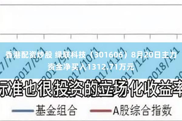 香港配资炒股 绿联科技（301606）8月20日主力资金净买入1312.71万元