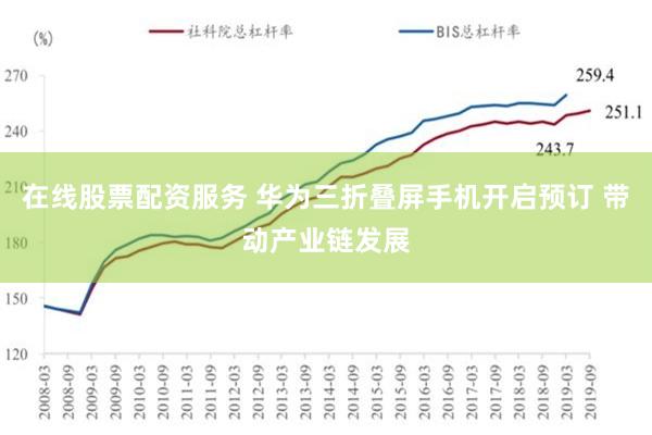 在线股票配资服务 华为三折叠屏手机开启预订 带动产业链发展