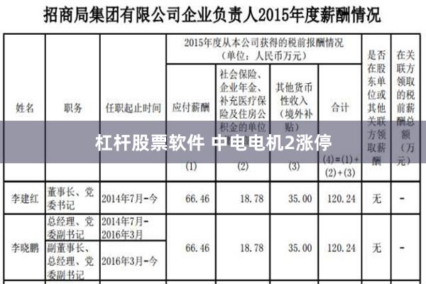 杠杆股票软件 中电电机2涨停