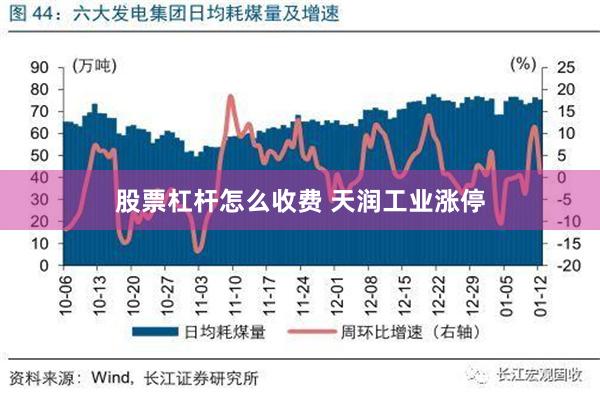 股票杠杆怎么收费 天润工业涨停