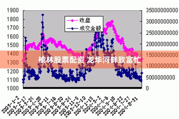 榆林股票配资 龙华河畔致富忙