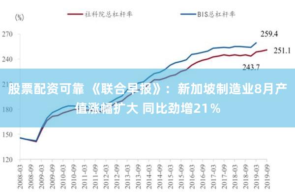 股票配资可靠 《联合早报》：新加坡制造业8月产值涨幅扩大 同比劲增21％