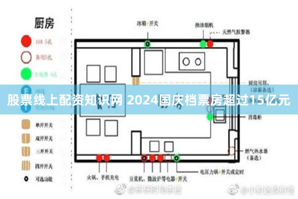 股票线上配资知识网 2024国庆档票房超过15亿元