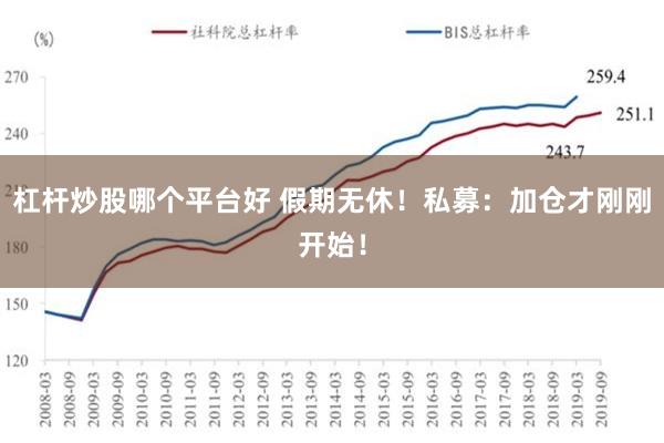 杠杆炒股哪个平台好 假期无休！私募：加仓才刚刚开始！