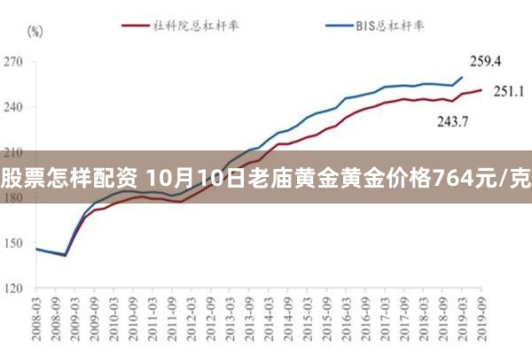 股票怎样配资 10月10日老庙黄金黄金价格764元/克