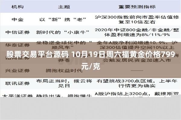 股票交易平台源码 10月19日周六福黄金价格799元/克