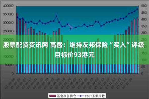 股票配资资讯网 高盛：维持友邦保险“买入”评级 目标价93港元