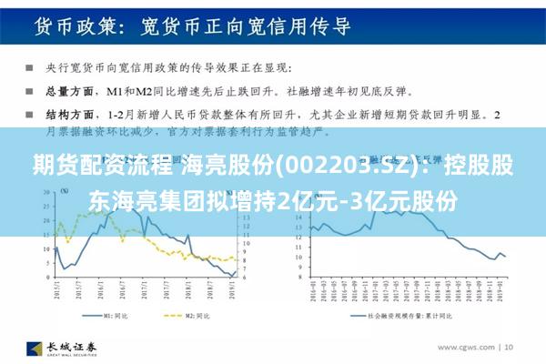 期货配资流程 海亮股份(002203.SZ)：控股股东海亮集团拟增持2亿元-3亿元股份