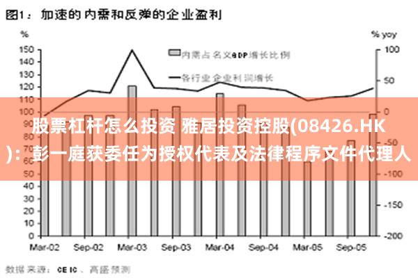 股票杠杆怎么投资 雅居投资控股(08426.HK)：彭一庭获委任为授权代表及法律程序文件代理人