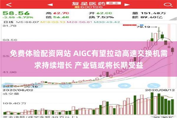 免费体验配资网站 AIGC有望拉动高速交换机需求持续增长 产业链或将长期受益