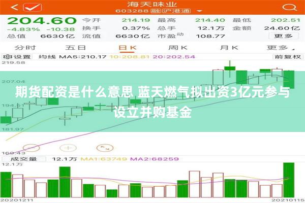 期货配资是什么意思 蓝天燃气拟出资3亿元参与设立并购基金