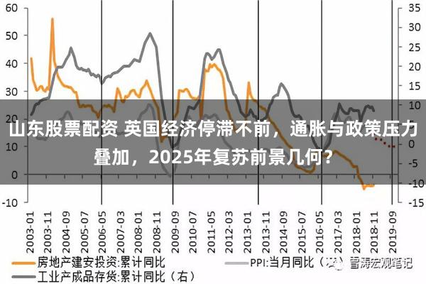 山东股票配资 英国经济停滞不前，通胀与政策压力叠加，2025年复苏前景几何？