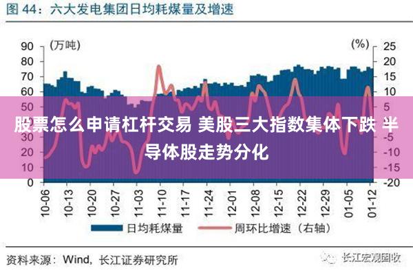 股票怎么申请杠杆交易 美股三大指数集体下跌 半导体股走势分化