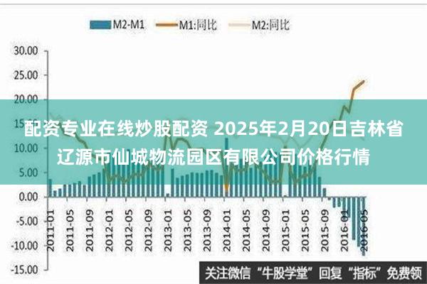 配资专业在线炒股配资 2025年2月20日吉林省辽源市仙城物流园区有限公司价格行情