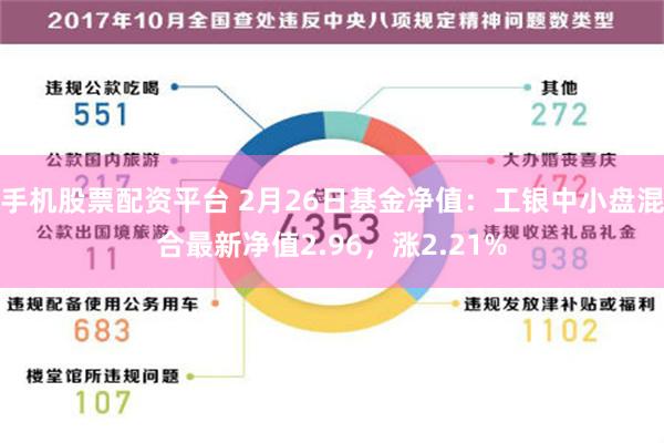 手机股票配资平台 2月26日基金净值：工银中小盘混合最新净值2.96，涨2.21%